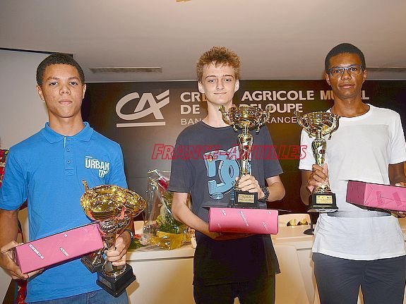 25e Rallye mathématiques : RAOUL-GEORGES-NICOLO se distingue