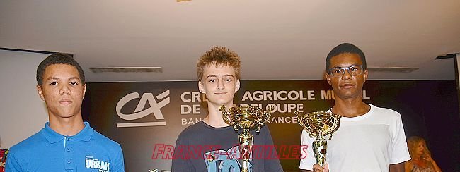 25e Rallye mathématiques : RAOUL-GEORGES-NICOLO se distingue
